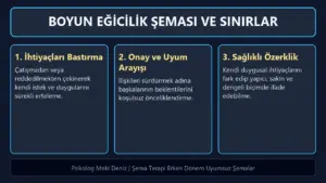 Boyun Eğicilik Şeması: Hayır Diyememek ve Sürekli Başkalarını Memnun Etme Tuzağı